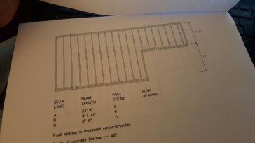 How to deal with a substrade deck miscalculation