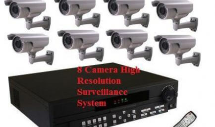 Supersaverca Video Surveillance
