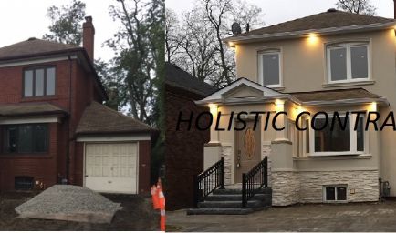 Holistic Contracting