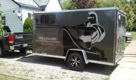 Willguard Property Management Solutions